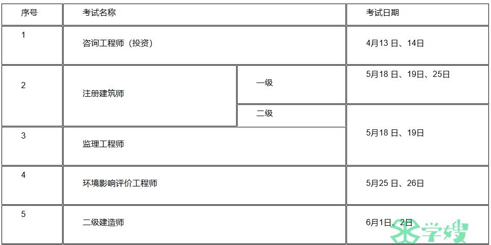 2024年江苏初级安全师考试时间为9月21日