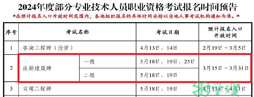 二级建筑师