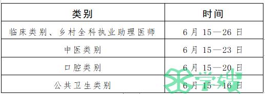 2024年口腔执业医师实践技能考试准考证打印在什么时候？