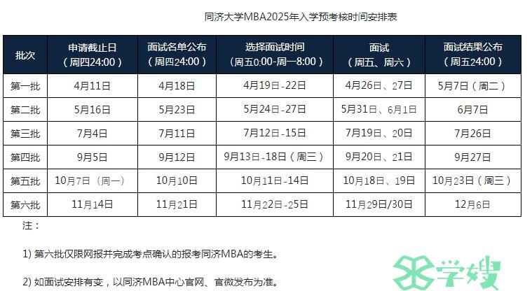 同济大学2025年MBA考研提前面试（首批）申请入口关闭时间：4月11日