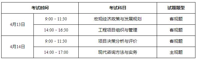 深圳市2024年咨询工程师(投资)职业资格考试报考指引)