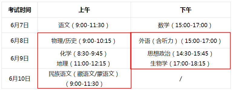 2024年甘肃庆阳高中学业水平选择性考试时间：6月8日至10日