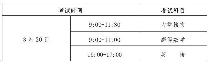 贵州毕节2024年普通高等学校专升本考试时间安排