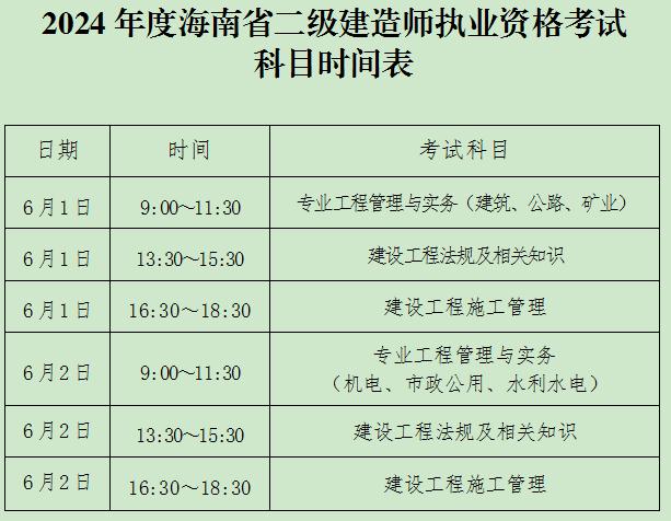 海南省2024年二级建造师考试时间是6月1日、2日