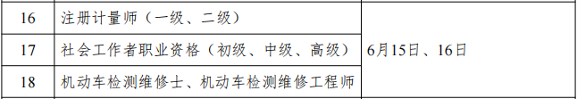 2024年内蒙古注册计量师考试时间：6月15日-16日