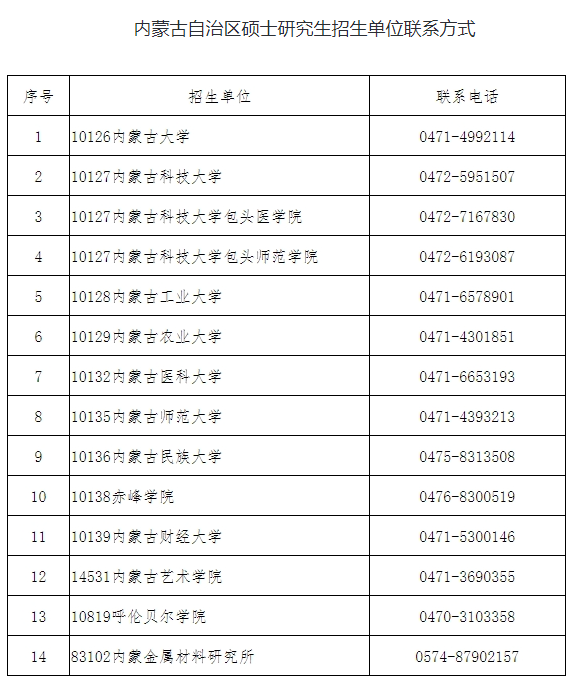 2024年内蒙古考研成绩查询时间：2月26日15:00起