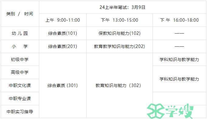 贵州省教资考试时间2024上半年：3月9日进行