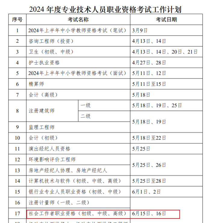 2024年江苏社会工作者职业资格考试时间：6月15日、16日（初级、中级、高级）