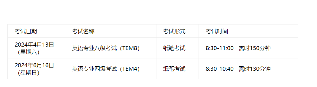 2024年专八考试时间：4月13日 附英语专业八级考试内容、题型及分值比例