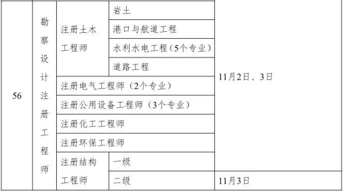 2024年吉林勘察设计注册工程师考试时间：11月2日-3日