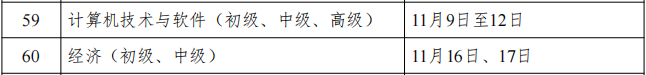 2024下半年内蒙古软考时间：11月9日-12日