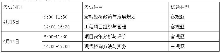 湖南省2024年咨询工程师考试准考证打印时间是4月9日—12日