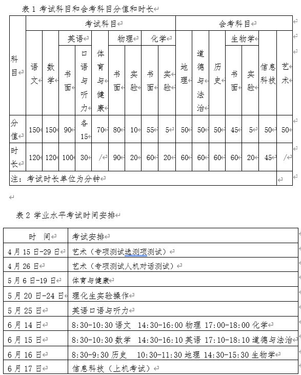 2024年山东淄博中考时间及科目（6月14日-6月17日）