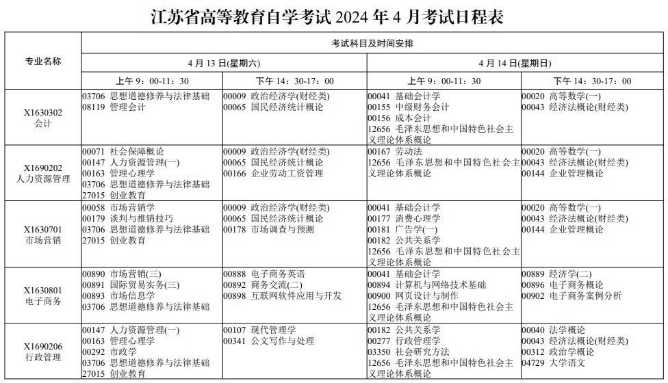 江苏南京2024年4月自考时间安排：4月13日-14日