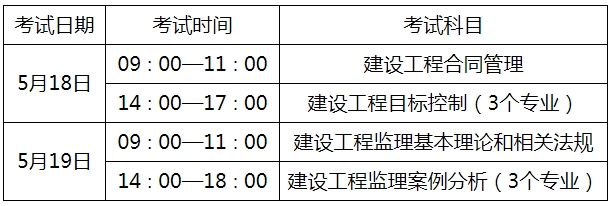 烟台市人社局：2024年度监理工程师考试考务通知