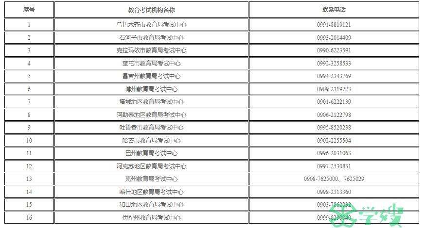 新疆2024年4月自学考试考籍转出受理时间：3月7日至8日