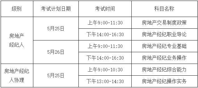 2024上半年浙江杭州房地产经纪人考试时间及考试科目（5月25日-26日）