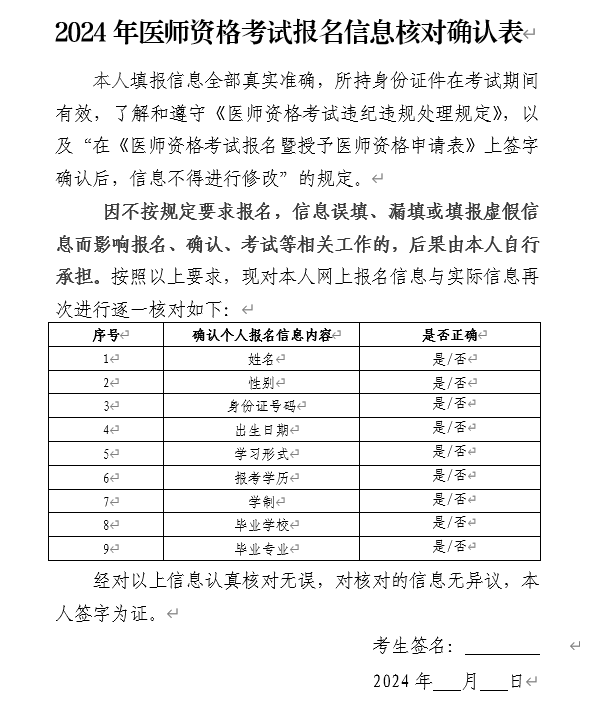 2024年安徽口腔执业医师报名现场确认审核时间及材料（考点审核3月6日至3月15日）