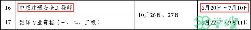 中级注册安全师证报名时间