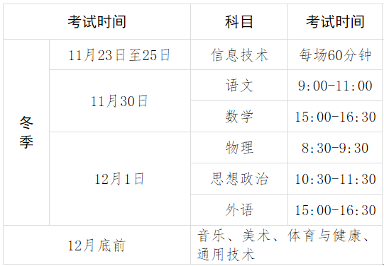 2024年冬季甘肃张掖普通高中学业水平合格性考试时间安排