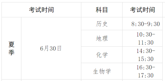 2024年夏季甘肃天水普通高中学业水平合格性考试时间：6月30日