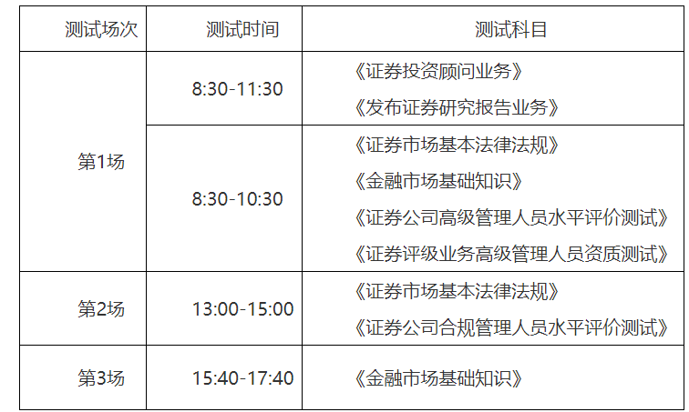 吉林2024年3月证券行业专业人员水平评价考试时间：3月23日