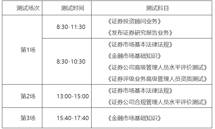 吉林2024年3月证券行业专业人员水平评价准考证打印时间：3月20日至23日