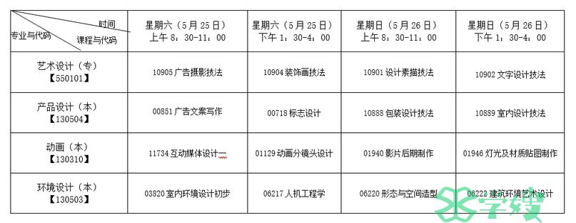 安徽工程大学2024年自学考试实践课考试安排已公布