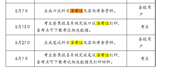 2024上半年内蒙古英语四六级准考证打印时间及入口（口试5月13日起 笔试6月7日起）