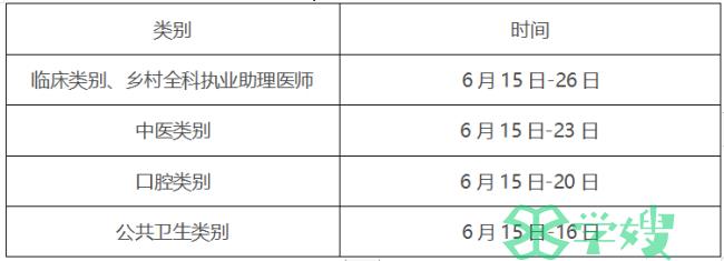 2024年山西口腔执业医师技能考试缴费时间：3月13日-3月17日