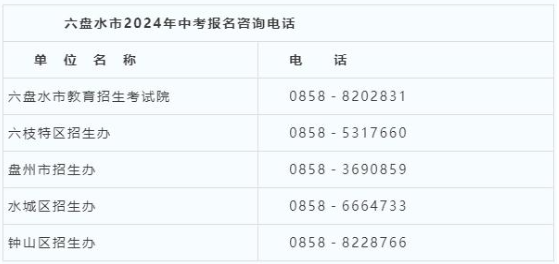 贵州六盘水2024年中考报名将于3月18日至3月24日进行