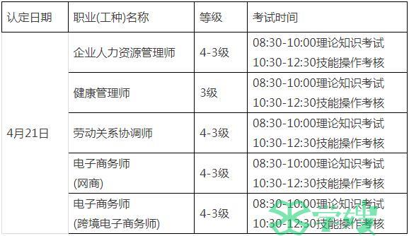 2024年4月湖南人力资源管理师考试时间：4月21日（常德市）