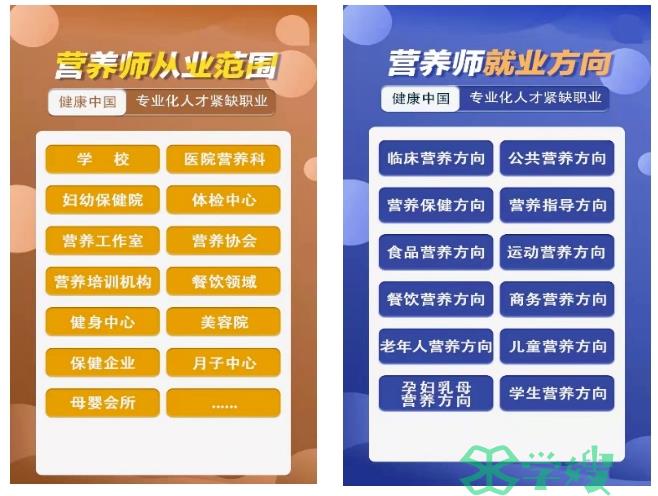 公共营养师和健康管理师哪个好找工作？