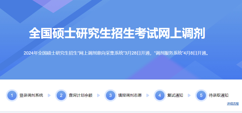 河南2024年考研调剂入口（4月8日开通）