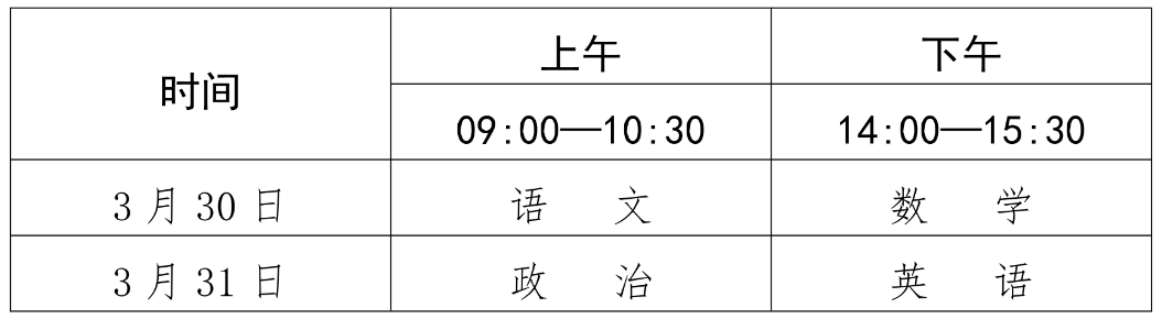 海南2024年运动训练、武术与民族传统体育专业招生文化考试公告