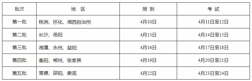 湖南2024年普通高校招生体育类专业统一考试时间：4月10日-4月24日