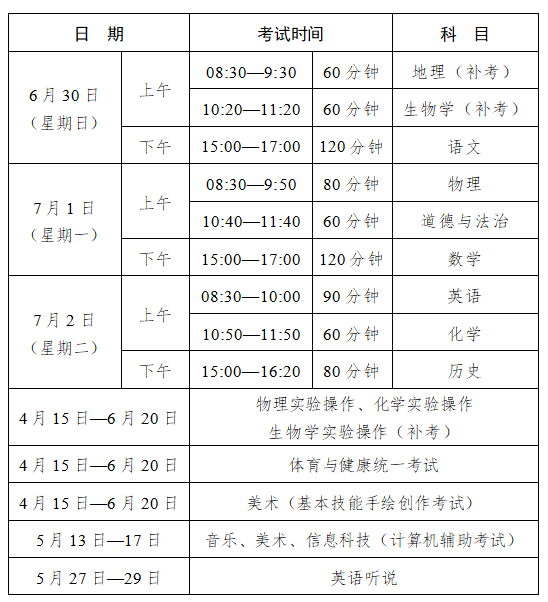 2024年广东肇庆中考时间：6月30日至7月2日