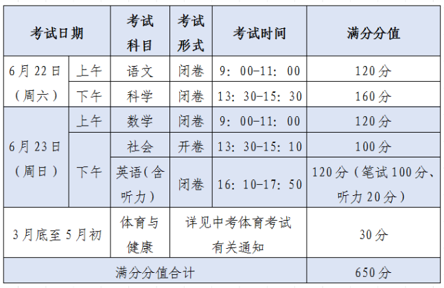 2024年浙江杭州中考时间安排：6月22日-23日