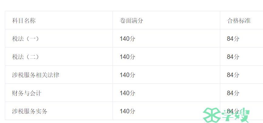 2024年税务师职业资格考试时间安排（11月2日、3日）