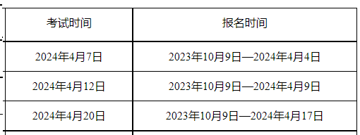 2024年4月GRE考试时间是哪天？4月7、12、20日举行考试