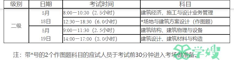 二级建筑师