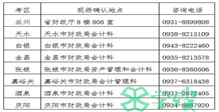 2024年甘肃省注册会计师报名入口4月8日开通