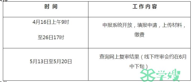 2024年上半年安徽师范大学自学考试本科毕业生申请学士学位时间：4月16日至26日