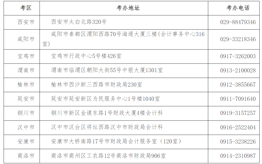 2024年陕西注会报名时间：4月6日-4月28日