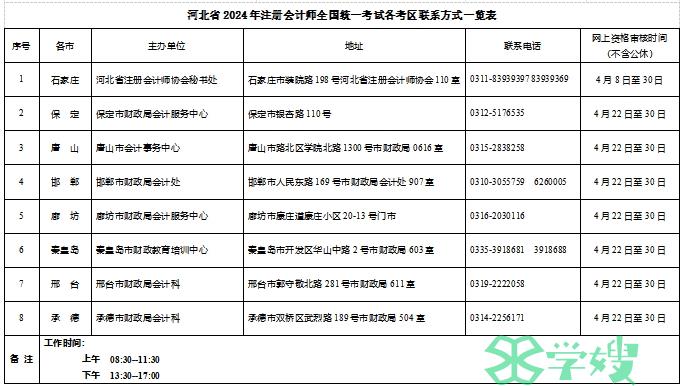 河北省2024年注册会计师全国统一考试各考区联系方式一览表