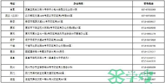 有变动！2024年湖北cpa考试地点：专业阶段12个考区，综合阶段在武汉