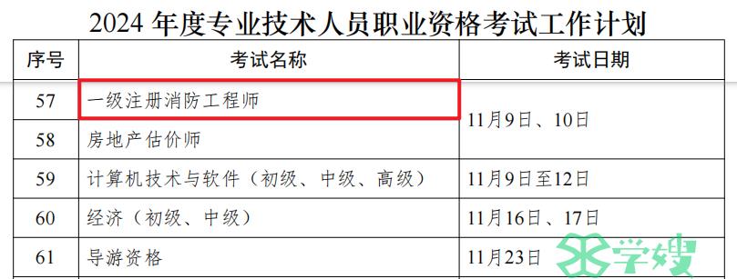 一级消防工程师