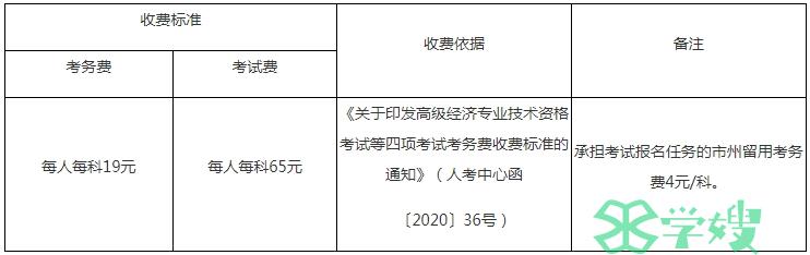 2024年吉林高级经济师报名缴费时间及收费标准