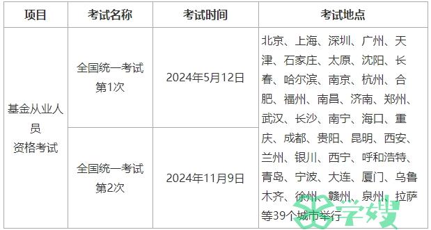 2024基金从业资格证考试时间、考试地点