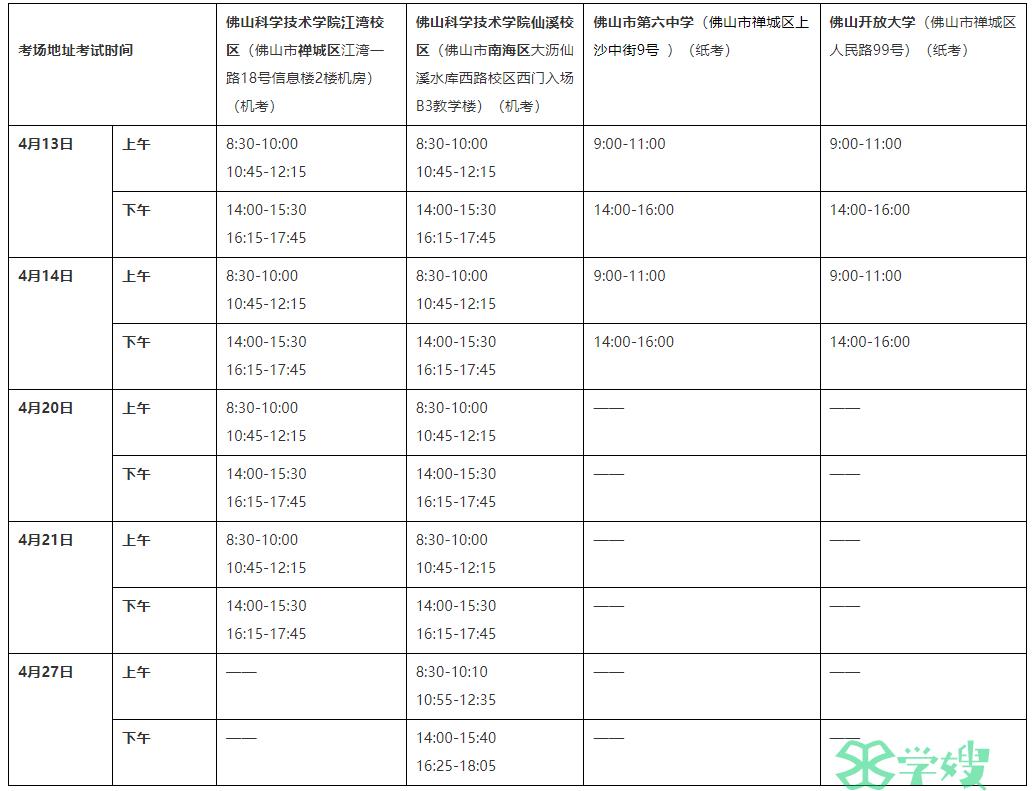 注意：2024年广东佛山全科主治医师考试考前须知发布